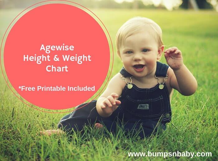 Agewise Height Weight Chart