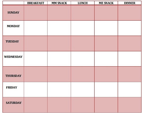weekly food chart planner
