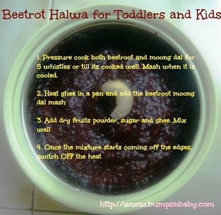 beetroot halwa for toddlers and kids