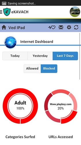 Blocked Internet Activity_ekavach