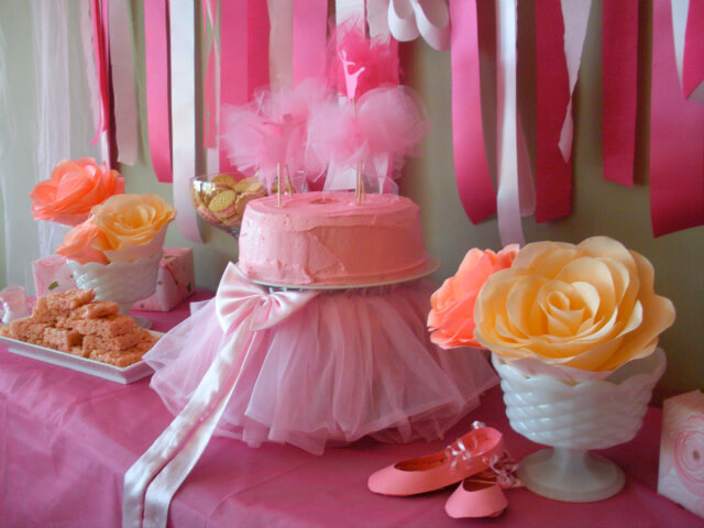 Ballerina birthday party themes for girls