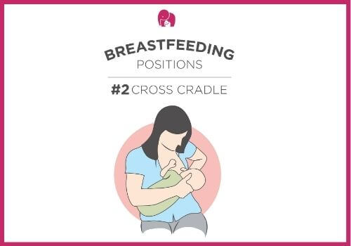 cross cradle position best breastfeeding positions